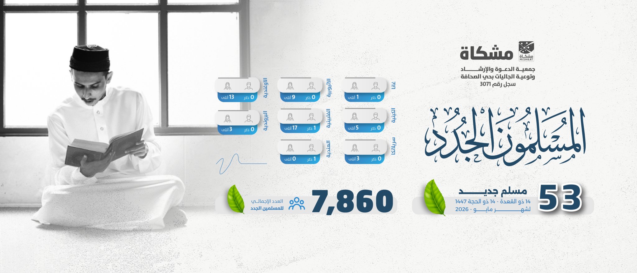 جمعية الدعوة والإرشاد وتوعية الجاليات بحى الصحافة " مشكاة "