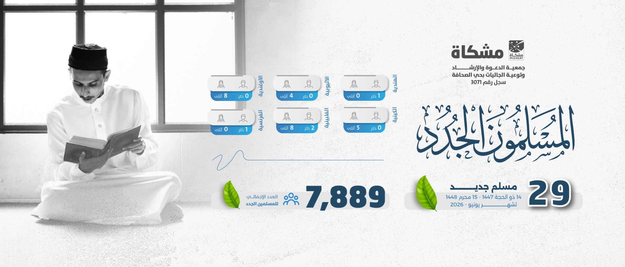 جمعية الدعوة والإرشاد وتوعية الجاليات بحى الصحافة " مشكاة "